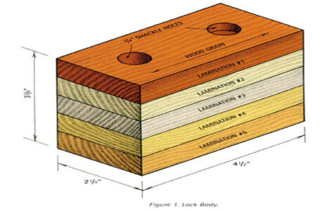 illustration of five pieces of wood stacked together with two holes in the top